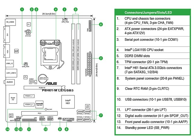 Asus P8H61-M LE USB3.0